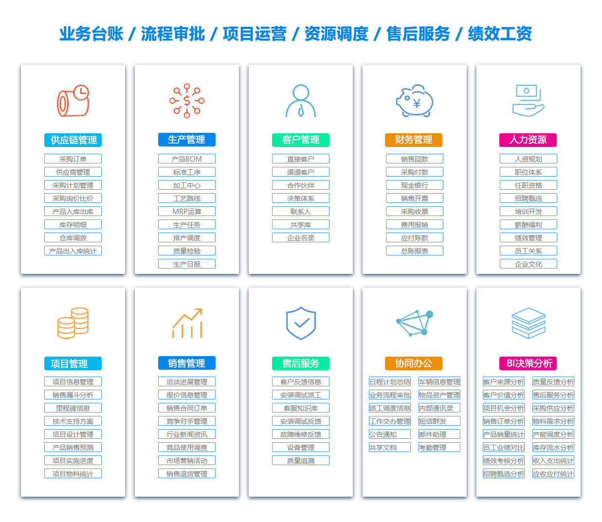 武威ERP系统